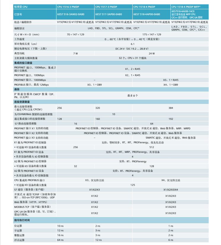 /ueditor/image/2022/09/15/36a1dc81b6227400248f10313df1c924.png image.png