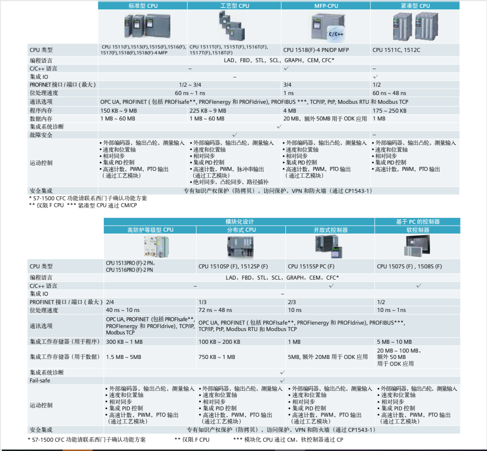 /ueditor/image/2022/09/15/590c79642dcc8b94eeaad915b0b37d66.png image.png