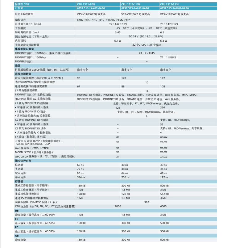 /ueditor/image/2022/09/15/7cdc03d6d912d12a2f7062753fbea984.png image.png