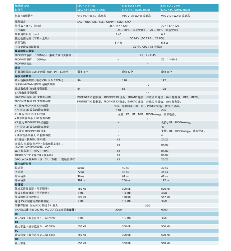 /ueditor/image/2022/09/15/85ee070c8fa7eeb8bbf008b31a234754.png image.png