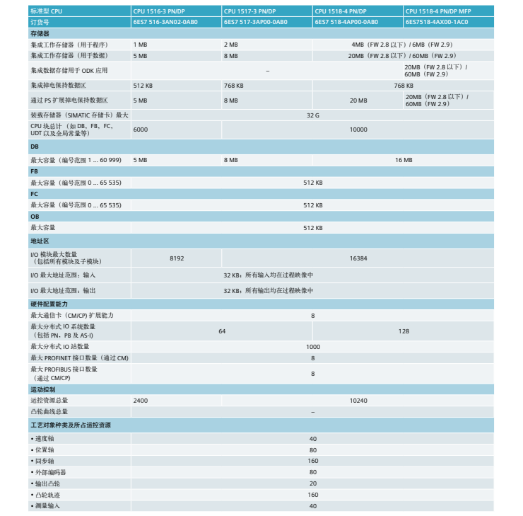 /ueditor/image/2022/09/15/88a375007b48f5699a149e2df99e2075.png image.png