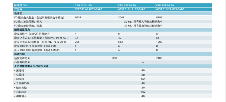 /ueditor/image/2022/09/15/a39e6c573aad8d90da5579cad8ff2b6f.png image.png