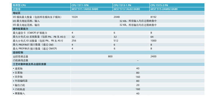 /ueditor/image/2022/09/15/f457cbdcb63bc96a2d4ddfe321a3bf31.png image.png