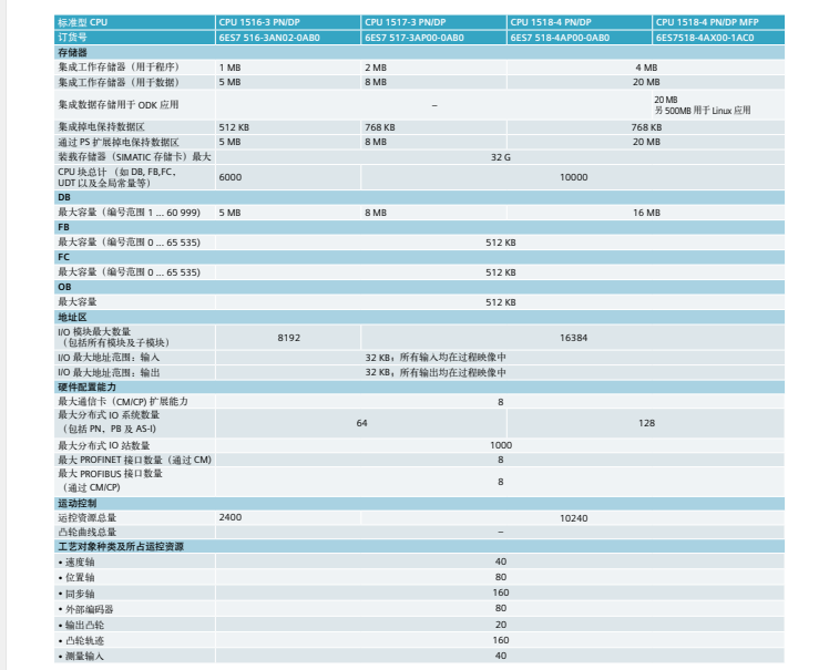 /ueditor/image/2022/09/19/1534aa0cac4a2fca018e60bb5ad8a025.png image.png