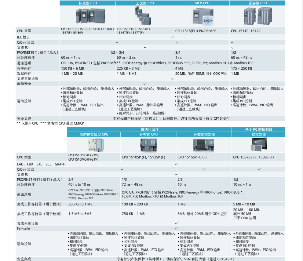 /ueditor/image/2022/09/19/4be5ad66ee81952cc1aff564296ba444.png image.png