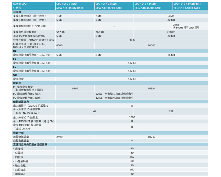 /ueditor/image/2022/09/19/5a49d87865052b61e2ee3fd9d92f9481.png image.png