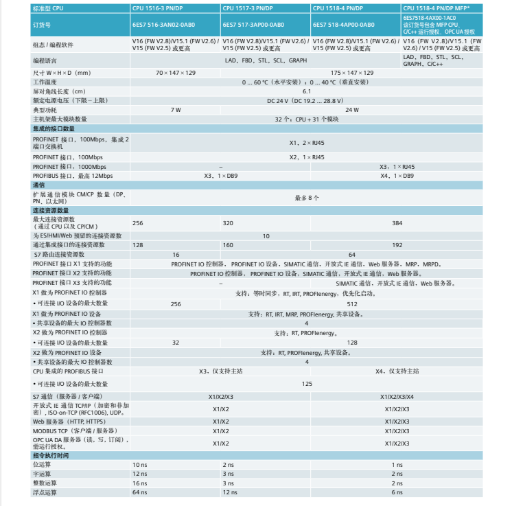 /ueditor/image/2022/09/19/7a2cdc7ce209505367cc6d32e27a1256.png image.png