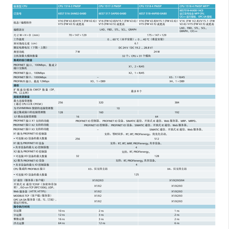 /ueditor/image/2022/09/19/ebd9fdcadcacfdb77023b0b4f15f448e.png image.png